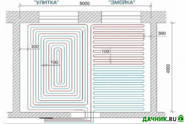 схемы укладки тёплого пола