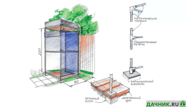 Как сделать летний душ для дачи своими руками недорого и быстро?